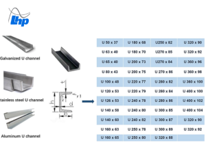 sat u 3 scaled e1776944776510