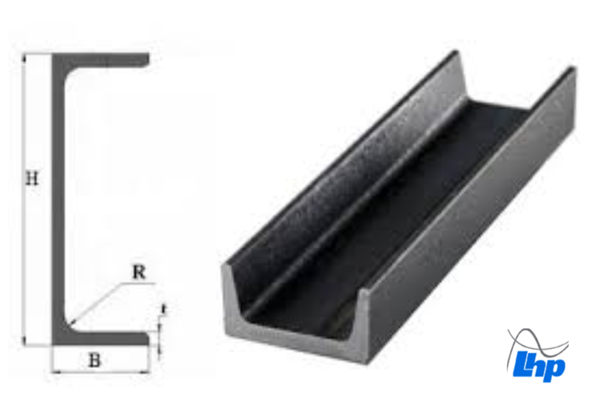 Sắt U: Bảng Giá Mới Nhất & Kích Thước Phổ Biến