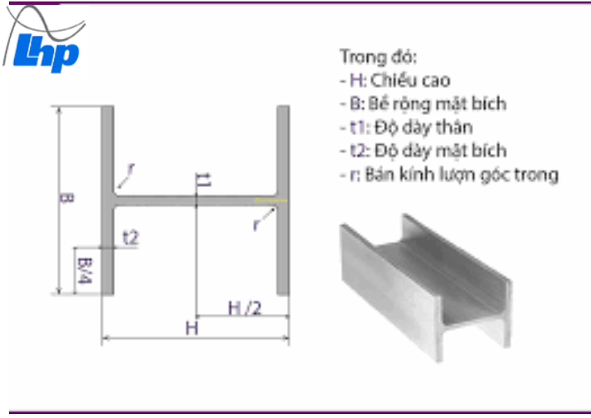 Thép Hình H: Đặc Điểm, Ứng Dụng 1 theph scaled e1776701437547