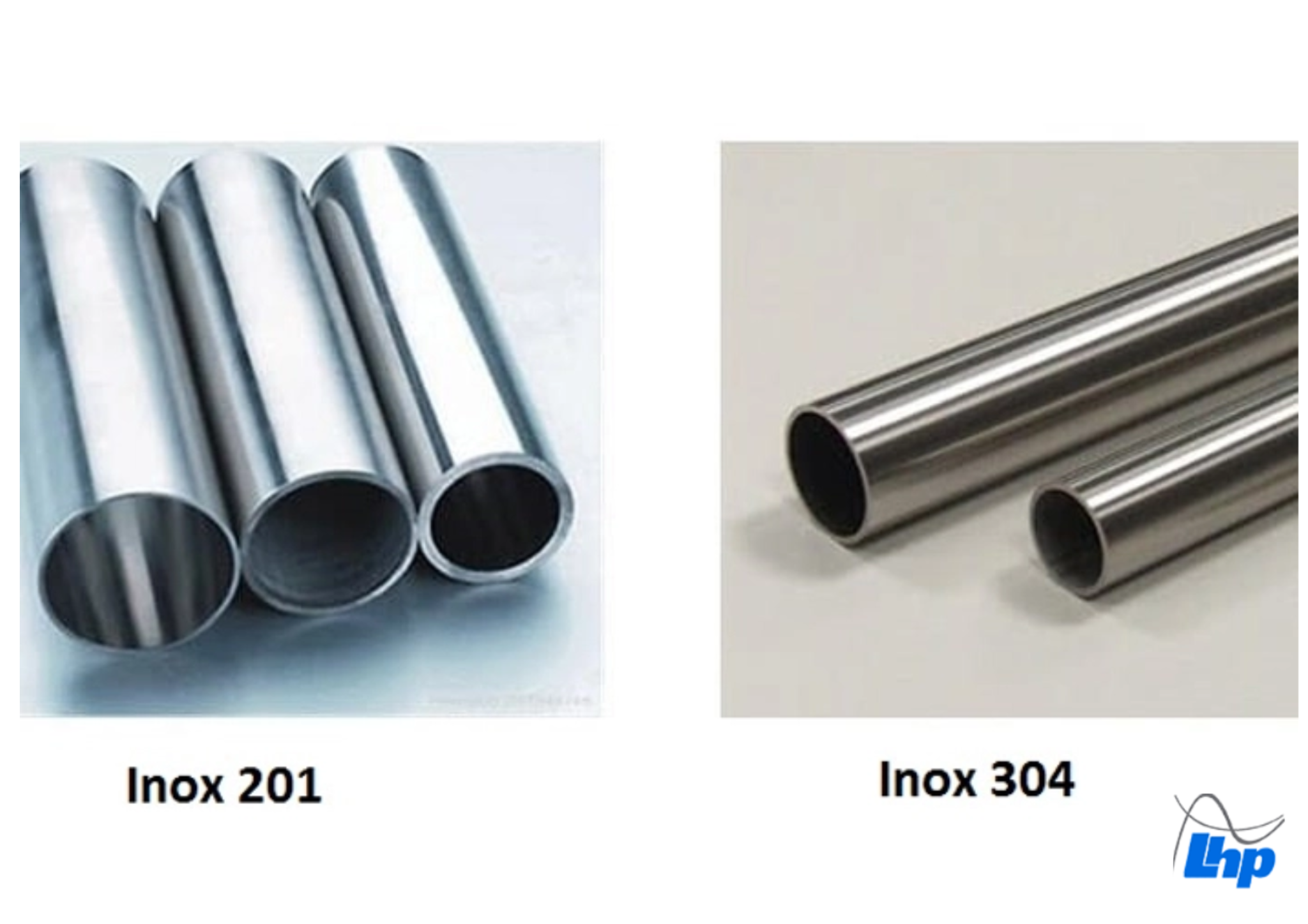 Hướng Dẫn Chi Tiết Cách Phân Biệt Inox 1 phanbietinox scaled e1780150344909