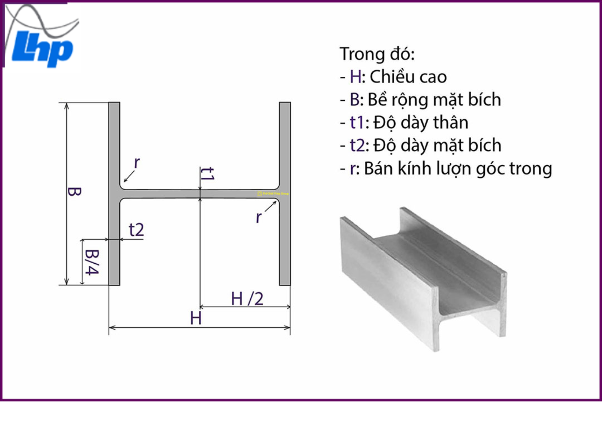 Cập Nhật Giá Sắt H Hôm Nay 1 theph scaled e1780236384812