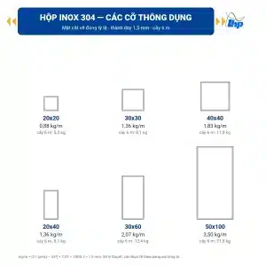 Mặt cắt sáu cỡ hộp inox 304 vuông và chữ nhật vẽ cùng tỷ lệ, thành dày 1,5 mm
