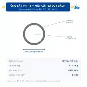 Mặt cắt ống sắt phi 16 đường kính ngoài 15,9 mm thành 1,2 ly