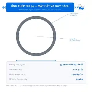 Mặt cắt ống thép phi 34 đường kính ngoài 33,4 mm thành 2,0 ly