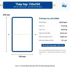 mặt cắt thép hộp 150x250 dày 6 ly vẽ đúng tỷ lệ, cạnh 150 mm và 250 mm