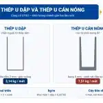 Trang Chủ 19 Tiết diện thép U dập dày đều 2 mm 3,14 kg mỗi mét đặt cạnh thép U cán nóng bụng 5 mm 7,51 kg mỗi mét